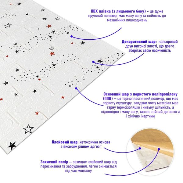 Панель стінова в рулоні 3D 700мм*3,08м*3мм зірки (D) SW-00002265 SW-00002265 фото