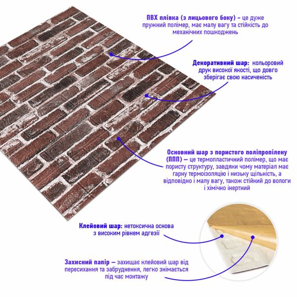 Самоклеюча 3D панель під червону катеринославську цеглу 700х770х3мм (43-3) SW-00001164 SW-00001164 фото