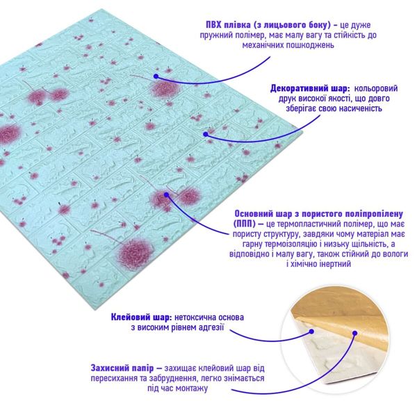 Самоклеюча 3D панель блакитні кульбаби 700х770х4мм (322) SW-00001362 SW-00001362 фото