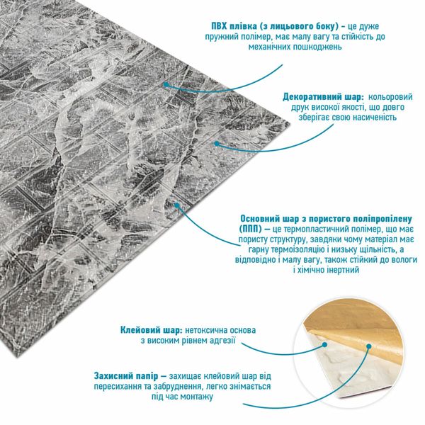 R061-2-20 Панель стінова у рулоні 3D 700мм*19,6м*2мм мармур чорний (D) SW-00002279 SW-00002279 фото