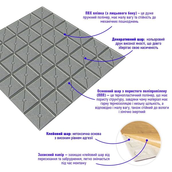 Самоклеюча декоративна 3D панель квадрат срібло 700x700x8мм (177) SW-00000188 SW-00000188 фото