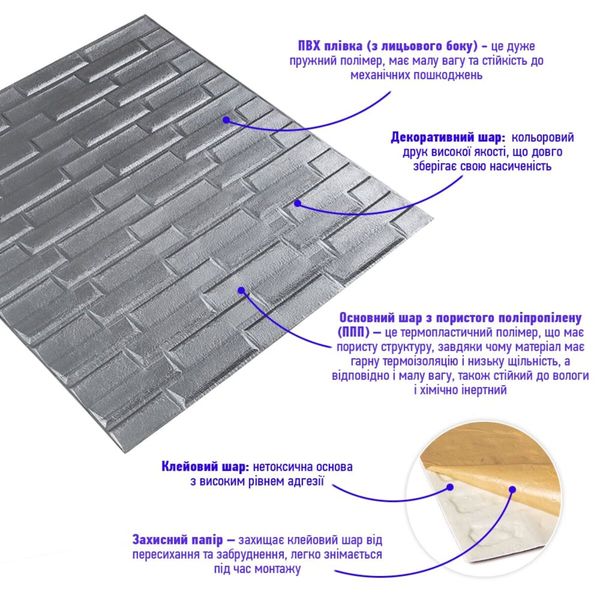 3D панель самоклеюча кладка срібло 770х700х5 мм (034) SW-00000217 SW-00000217 фото