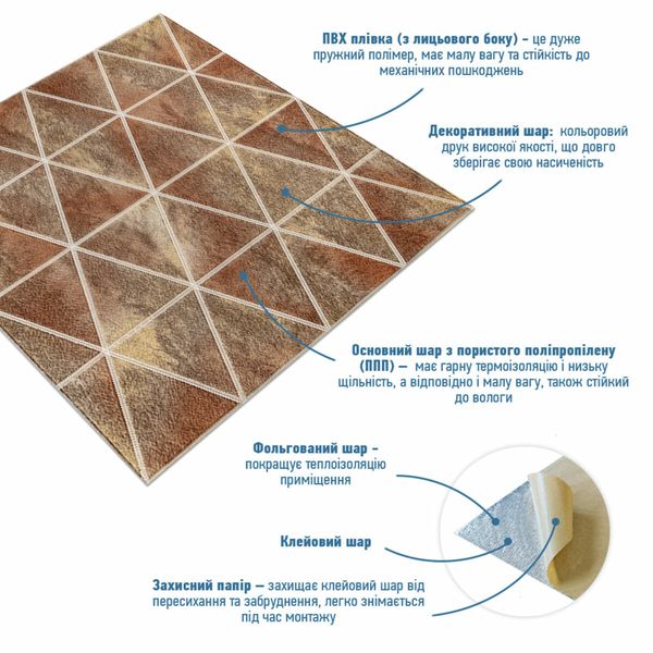Панель стінова 3D 700х700х4мм ромби коричневі вінтаж (D) SW-00002007 SW-00002007 фото