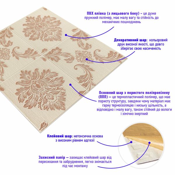 Самоклеюча декоративна 3D панель вінтаж бежевий 700x700x5мм (405) SW-00000757 SW-00000757 фото