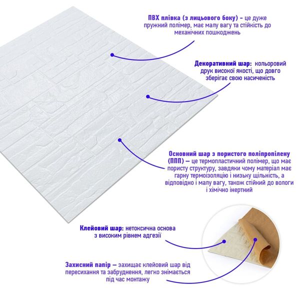 Самоклеюча декоративна 3D панель камінь Біла рвана цегла700х770х5мм (155) SW-00000484 SW-00000484 фото