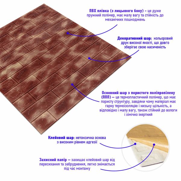 Декоративна 3D панель самоклейка під цеглу Коричневий з золотом Мармур 700х770х5мм (361) SW-00000637 SW-00000637 фото