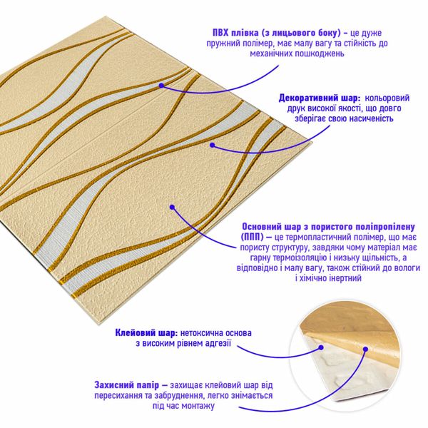 Самоклеюча 3D панель золоті хвилі 700x700x5мм (194) SW-00000766 SW-00000766 фото