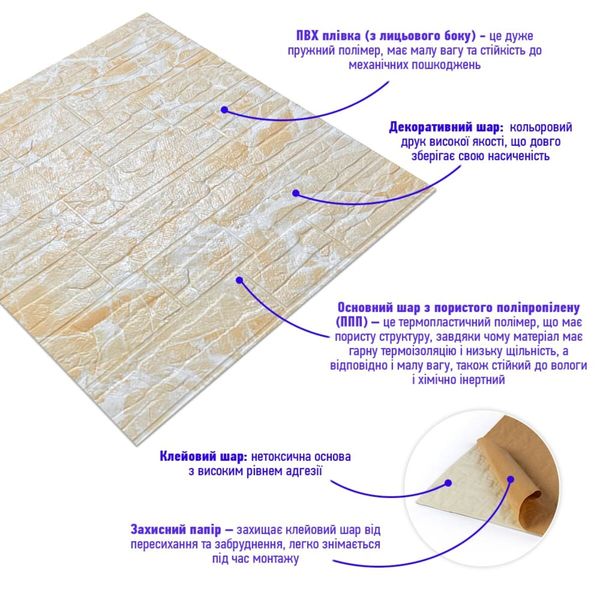 Самоклеюча декоративна 3D панель камінь Бежева рвана цегла700х770х5мм (157) SW-00000486 SW-00000486 фото