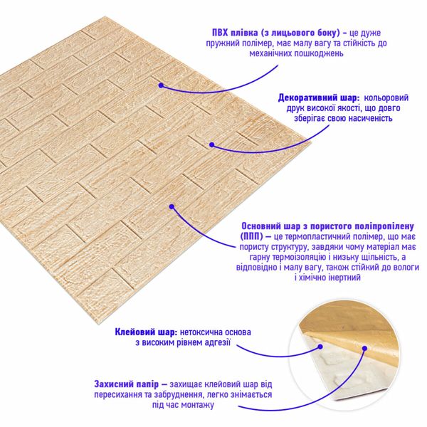 Самоклеюча декоративна 3D панель під цеглу бежева смужка 700х770х5мм (184) SW-00000489 SW-00000489 фото