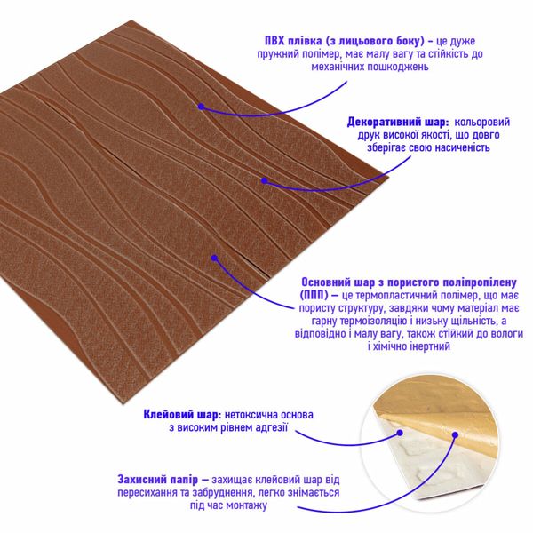 Самоклеюча декоративна настінно-стельова 3D панель коричневі хвилі 700x700x7мм (366) SW-00000849 SW-00000849 фото