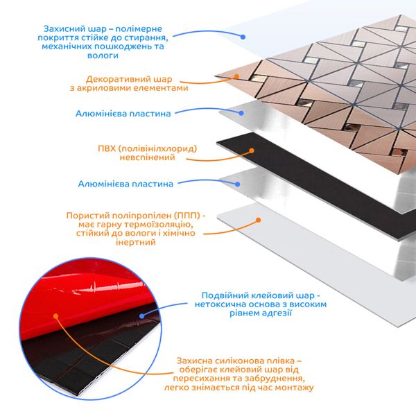 Самоклеюча алюмінієва плитка мідна зі стразами 300х300х3мм SW-00001416 (D) SW-00001416 фото