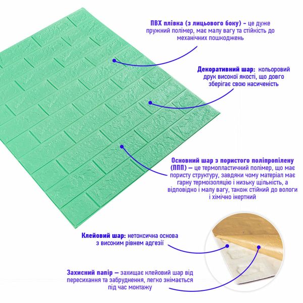 3D панель самоклеюча цегла М'ята 700х770х5мм (012-5) SW-00000148 SW-00000148 фото