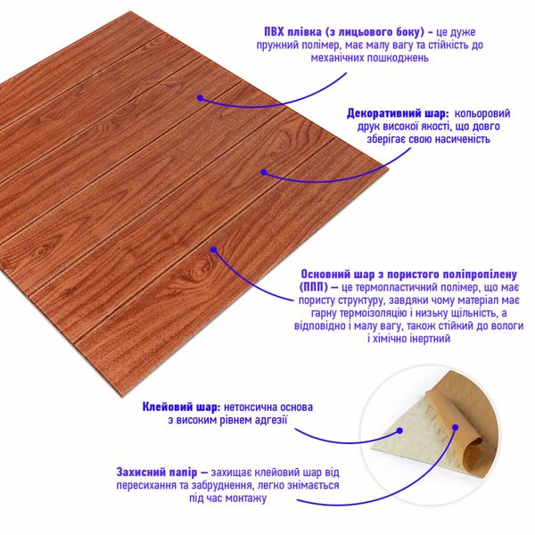 Декоративна 3D панель самоклейка під дерево Червоний 700х700х6мм (084) SW-00000021 SW-00000021 фото