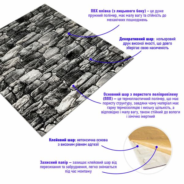 Декоративна 3D панель самоклейка під чорний камінь Катеринославський 700х770х5мм (040) SW-00000483 SW-00000483 фото