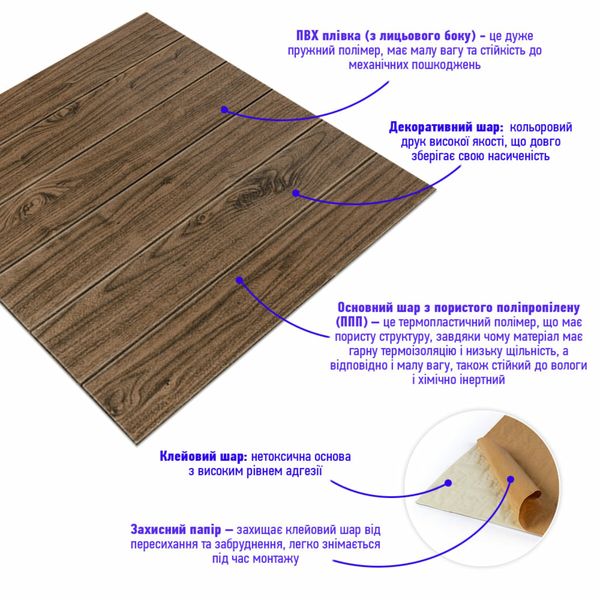 Декоративна 3D панель самоклейка під темний дуб 700х700х5мм (083) SW-00000018 SW-00000018 фото