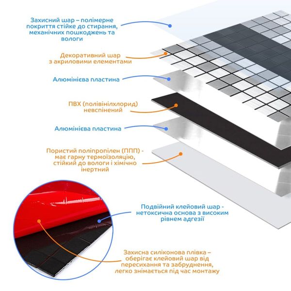 Самоклеюча алюмінієва плитка срібна із чорним мозаїка 300х300х3мм SW-00001825 (D) SW-00001825 фото