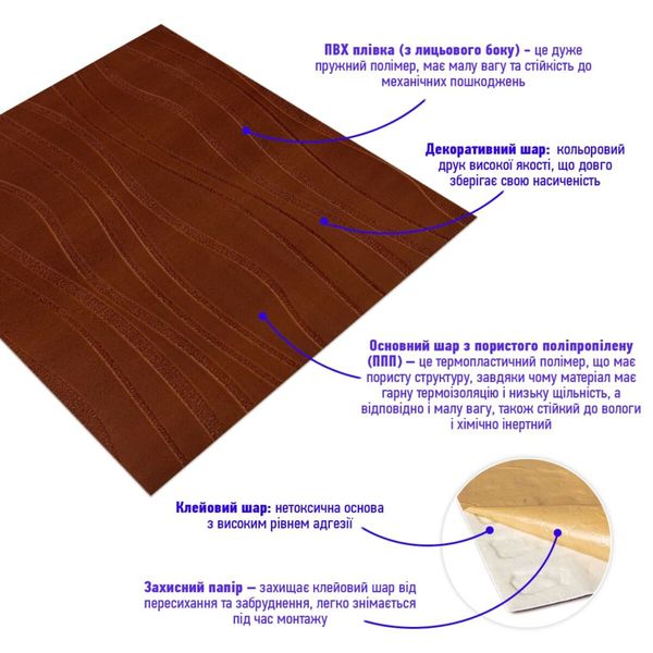 Самоклеюча декоративна настінно-стельова 3D панель коричневі хвилі 600*600*5мм SW-00001882 SW-00001882 фото