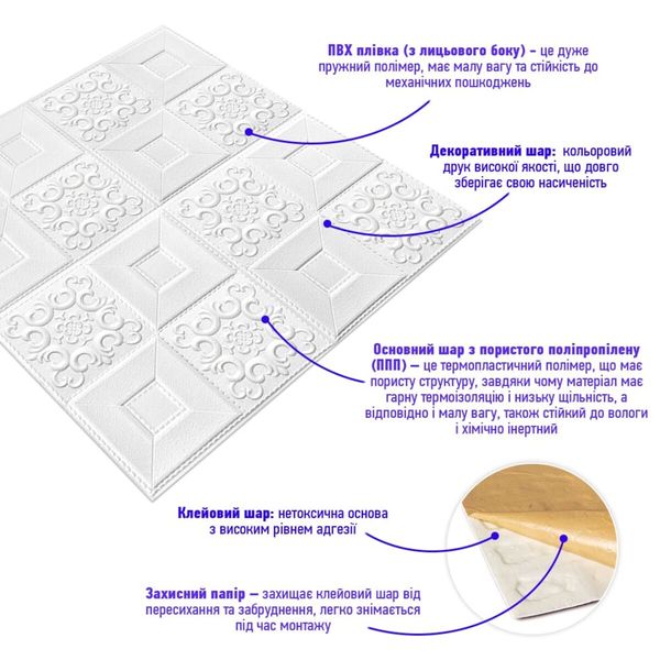 Самоклеюча декоративна настінно-стельова 3D панель фігури 700х700х5мм (114) SW-00000006 SW-00000006 фото