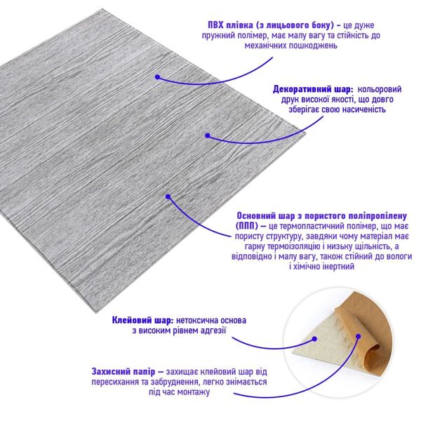 Самоклеюча декоративна 3D панель дерево біле 700х700х6мм (383) SW-00000652 SW-00000652 фото