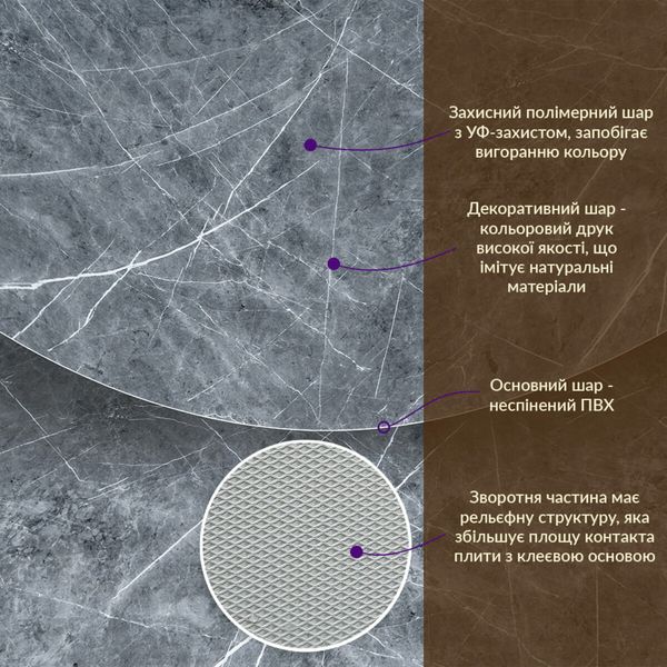 Декоративна ПВХ плита сірий натуральний мармур 1,22х2,44мх3мм SW-00001406 SW-00001406 фото