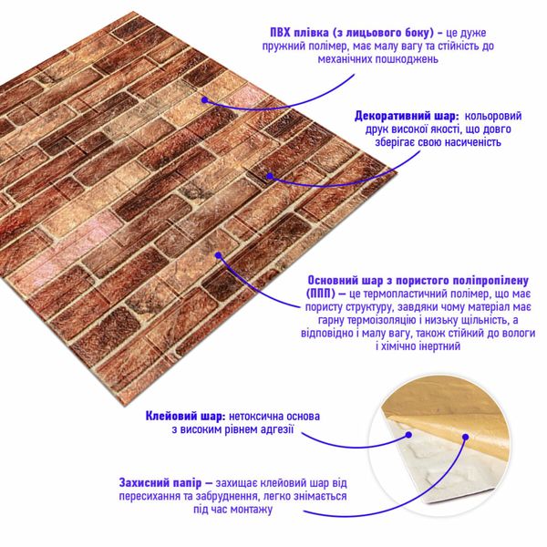 Самоклеюча декоративна 3D панель під коричневу цеглу катеринослав 700х770х5мм (179) SW-00000248 SW-00000248 фото