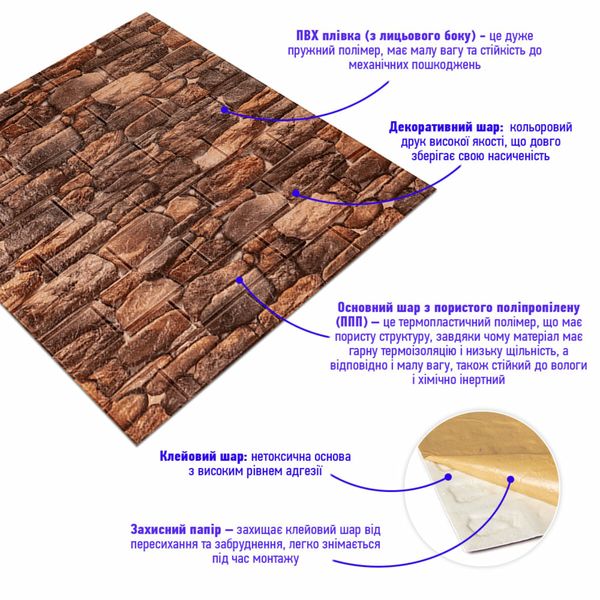 Самоклеюча декоративна 3D панелі під камінь матовий700х770х5мм (060M) SW-00000635 SW-00000635 фото