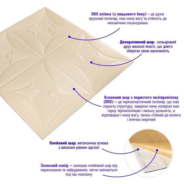 Панель 3D Beige 700*700*6mm (D) SW-00001960 SW-00001960 фото